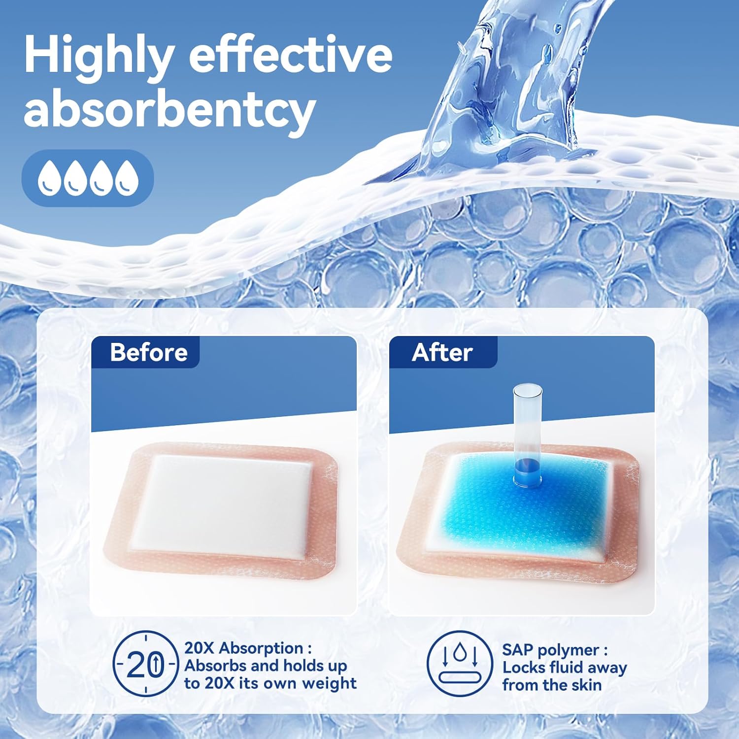Silicone Super Absorbent Wound Dressing-4"× 4" Self-Adhesive Bandages for Wound Care, FSA HSA Eligible, Ultra Soft Wound Pads for Bed Sores Leg Ulcers Burns, 10 - Image 2