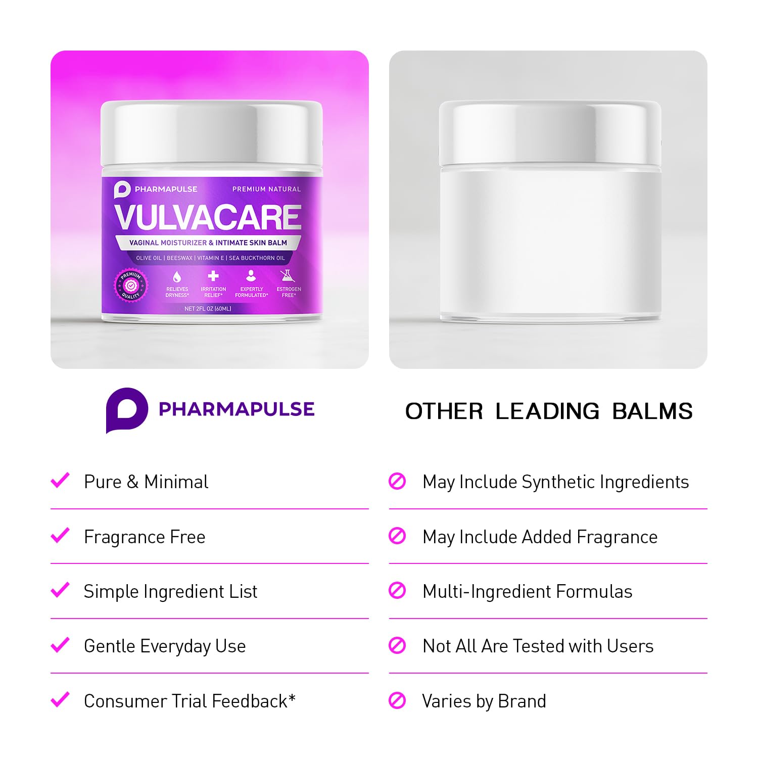 Pharmapulse Vaginal Moisturizer, Vulva Balm Cream, Intimate Skin Care, Menopause Support - Relieves Dryness, Itching, Burning, Redness, Chafing, Odor, Irritation - Estrogen Free 2oz - Image 3