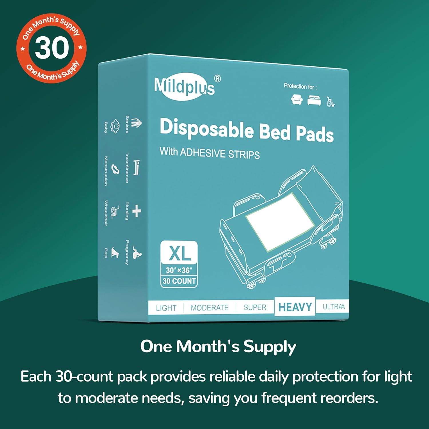 Bed Pads with Adhesive Strips 30''X36'', 30 Count Chucks Disposable Underpads Extra Large Thicker Incontinence Pads for Unisex Adult, Senior, Kids and Pet (with Adhesive ) - Image 7