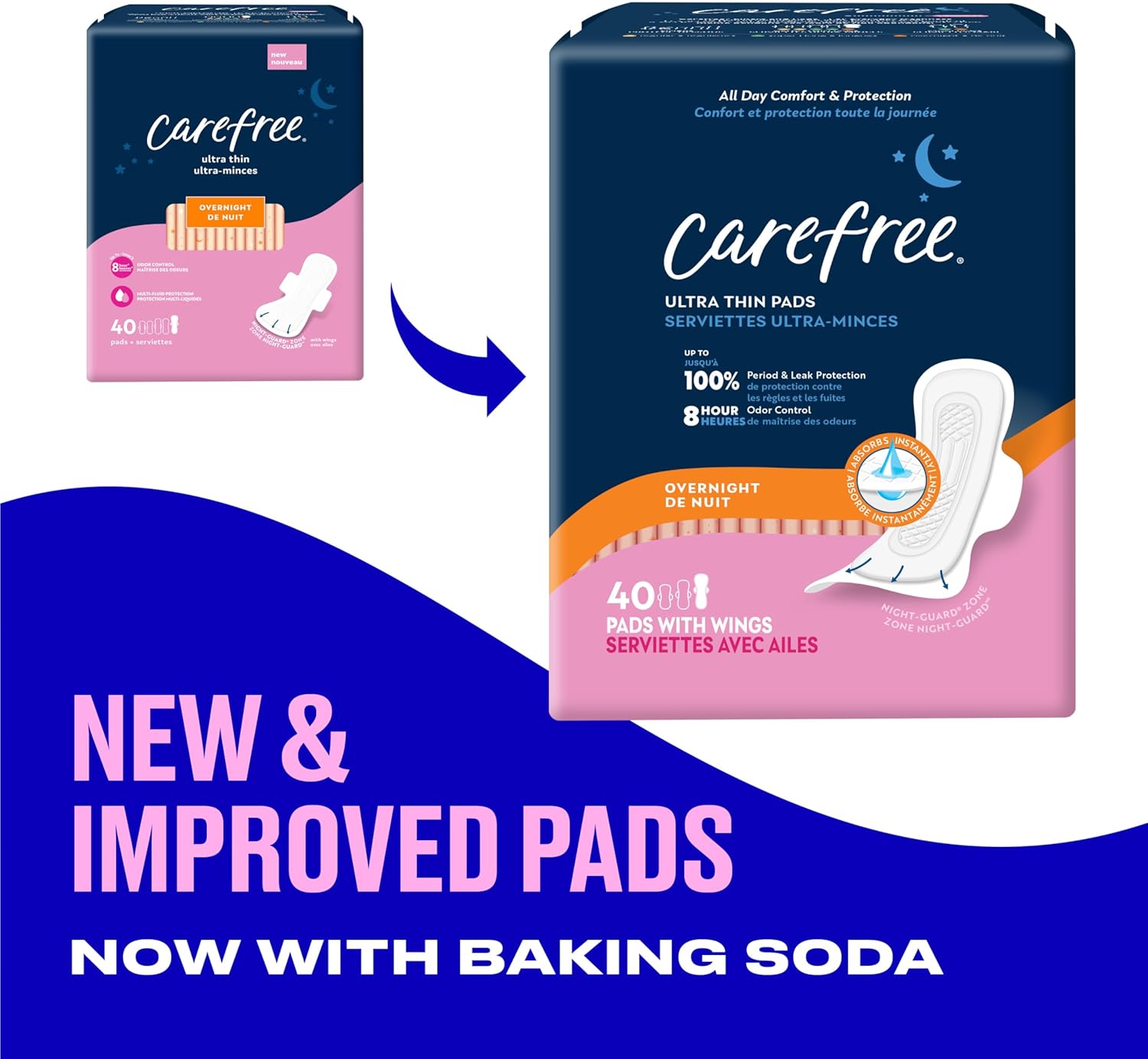 Carefree Ultra Thin Pads for Women, Overnight with Wings | Feminine Care & Postpartum Protection | 40ct (Pack of 1) - Image 4
