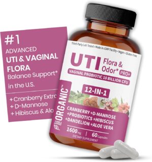 Women’s Advanced Intimate Care Pr...