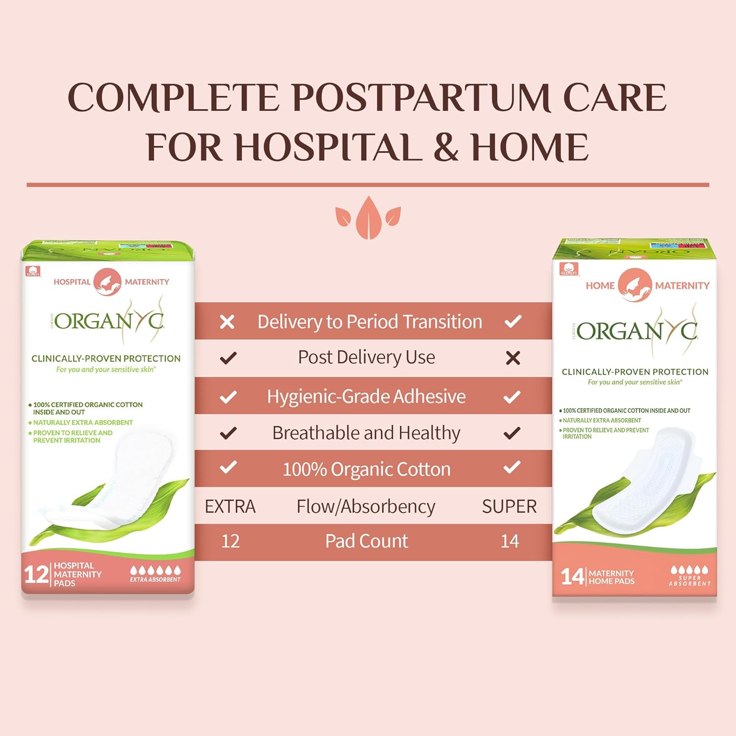 Organyc Hospital Postpartum Pads, 100% Certified Organic Cotton Inside and Out for Women, for First Days After Delivery, 12 Counts - Image 5