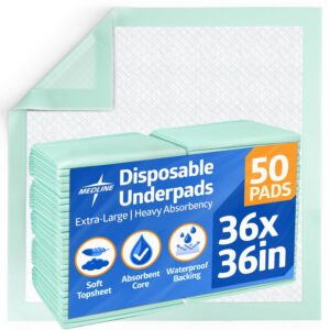 Medline Super Absorbent Underpad, 3...