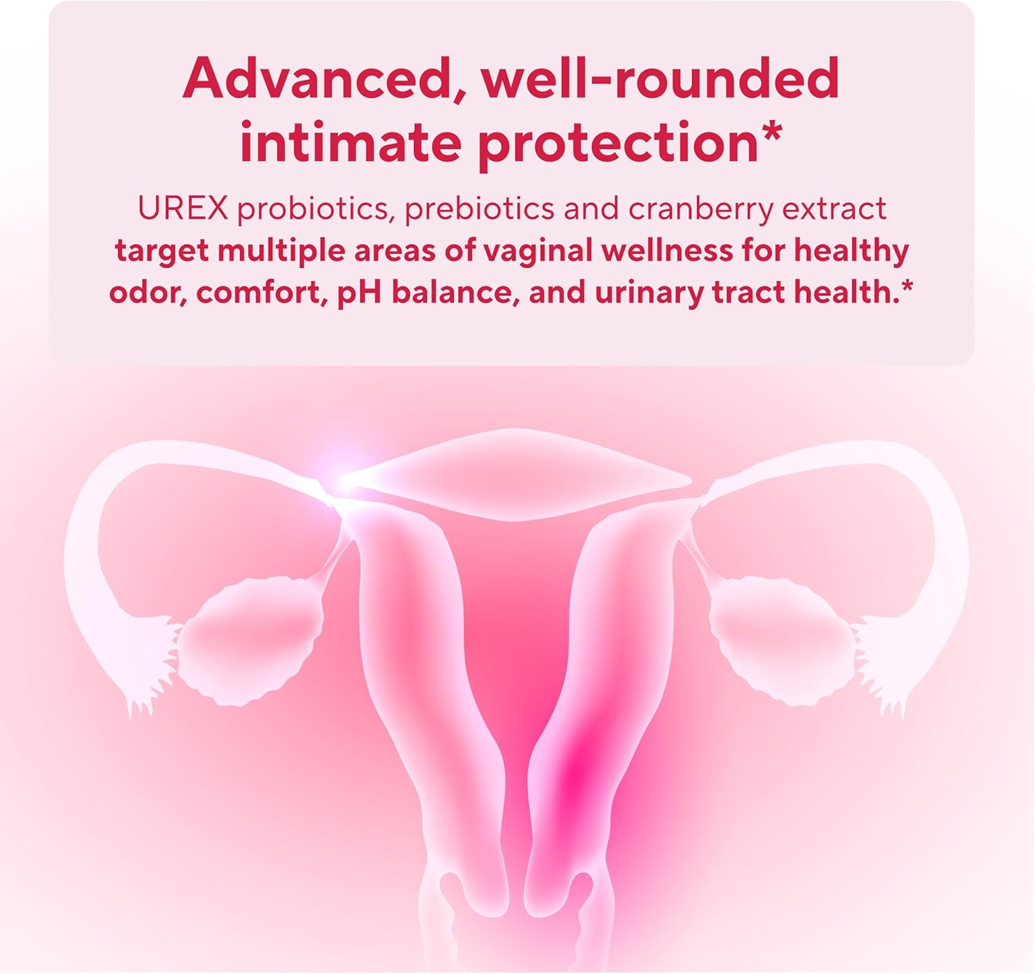 Premium Vaginal Probiotics for Women – Clinically Studied Lactobacillus Vaginal Probiotic with Prebiotic & Cranberry to Balance PH, Reduce Odor, Urinary Tract Support & Feminine Health – 60 Capsules - Image 5