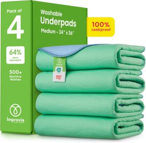 IMPROVIA® Washable Underpads, 34&#...