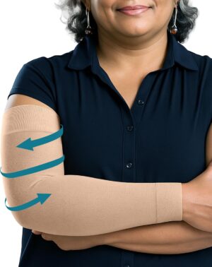 KEMFORD Compression Lymphedema Arm ...